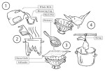 RicottaProcess_Diagram500